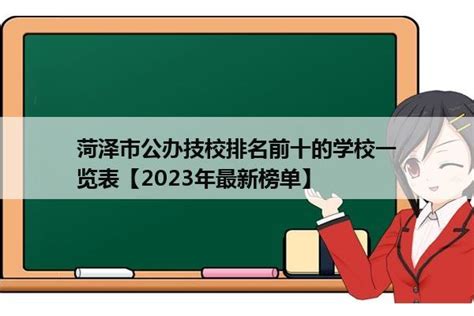 2023年菏泽市民办高中排名前十强_山东职校招生网
