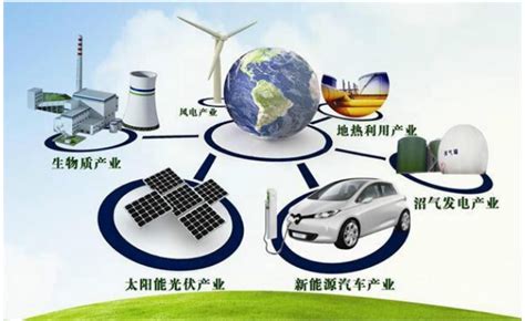从福田智蓝新能源2025战略 看福田未来商用车产品规划 - 牛车网