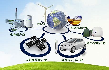 新能源产品应用-东莞市平尚电子科技有限公司