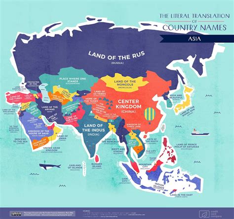 Vector Map of Asia Continent Political | One Stop Map