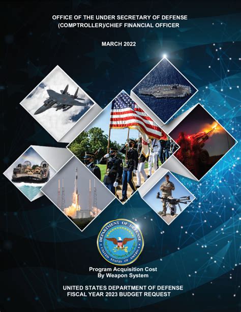 2020年美国国防科技管理综述_国防部