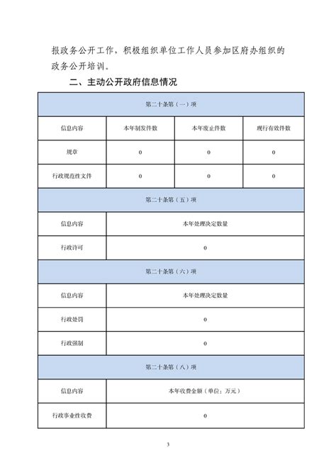 沈阳市退役军人电子档案填写-Word模板下载_编号qvwwgmox_熊猫办公
