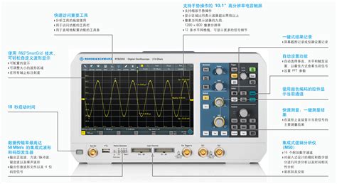 示波器的带宽含义以及该如何选择-qq2850503026-电子技术应用-AET-中国科技核心期刊-最丰富的电子设计资源平台