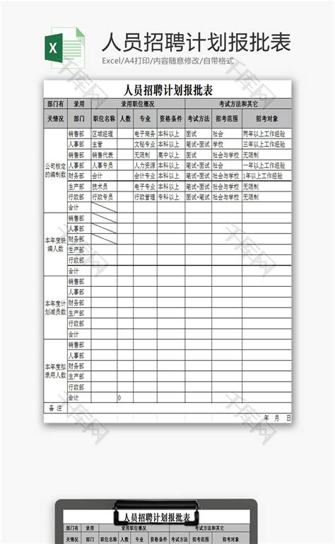 公司企业人事部招聘计划表Excel模板_千库网(excelID：132120)