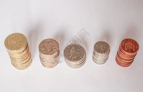 1英镑等于多少人民币，1英镑怎么换算