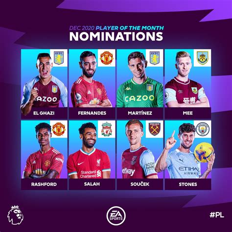 英超上月最佳球员候选：B费领衔，萨拉赫、斯通斯在列_PP视频体育频道