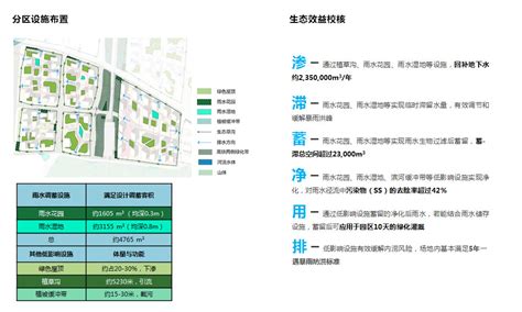 37-2023-深圳光明产业园办公建筑方案设计文本汇报 - 于物设计 -青年设计师资源库