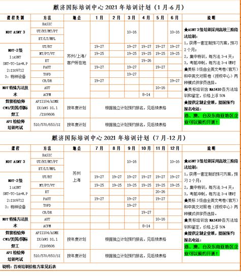党员培训教学计划表Excel模板下载_熊猫办公