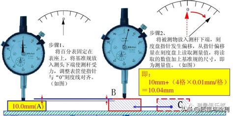 0-50mm - 机械百分表:0-50mm,精度14-35um.(六钻,防震) 机械百分表,机械千分表. - 上海精密仪器仪表有限公司shjingmi