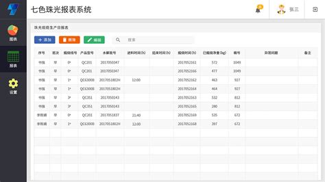 公司运营年报表Excel模板下载_熊猫办公