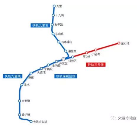 2019大连快轨3号线最新发车时刻表及站点票价- 大连本地宝