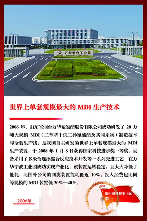 万华化学福建40万吨MDI装置计划年底投产_青创海业环保科技（北京）有限公司