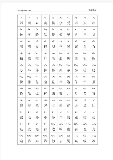 2500个常用汉字大全(含拼音)_word文档在线阅读与下载_文档网