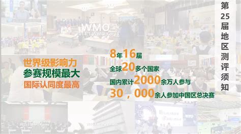【WMO线下测评】第25届WMO数学创新讨论大会(陕西地方)线下测评报名工作正式启动!!