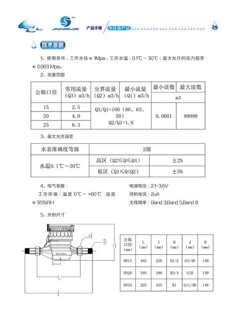 JCS型15-25物联网无磁远传水表_天津市金超利达科技有限公司