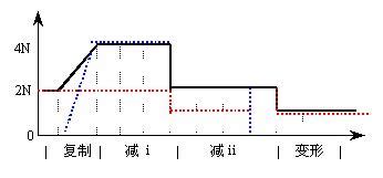 中国甲型h1n1流感,甲型1n1和甲型7n9,甲型1n1中_大山谷图库