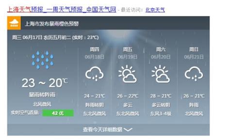 重庆涪陵遭遇暴雨路段塌方 重庆未来三天天气预报(图)-闽南网