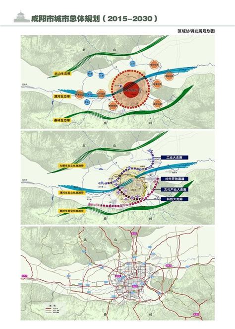 咸阳市城市总体规划(2010-2020)