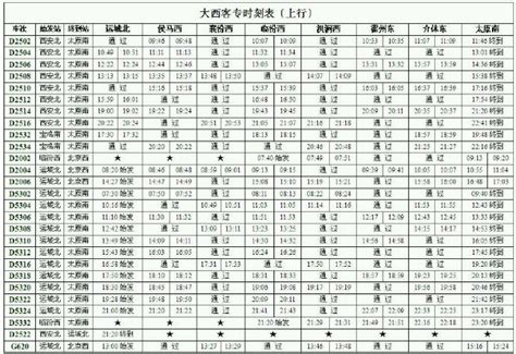 青岛列车各站最新时刻表 2019青岛新列车运行图+线路调整_旅泊网