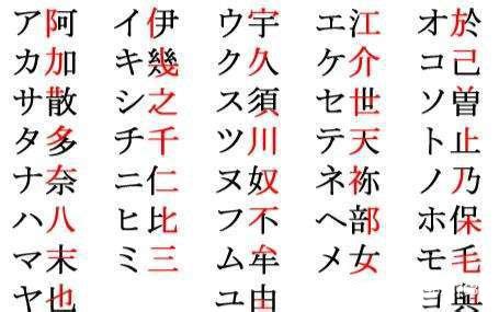 日语中片假名和平假名有什么区别和作用-天天日语