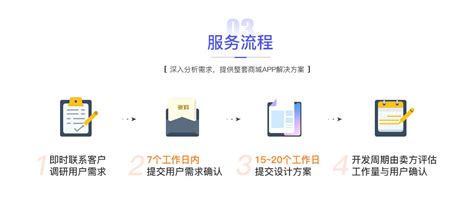 百圣k8电销系统—广州百圣软件科技有限公司
