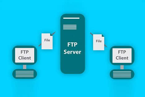 FTP文件传输协议简介及命令描述