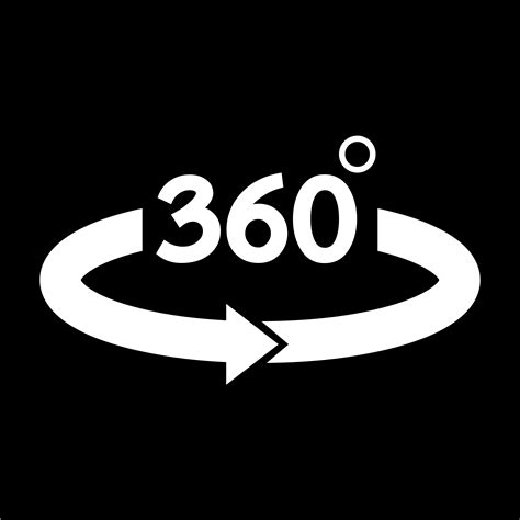 Tips for 360 travel photography | How to shoot 360 photos without ...