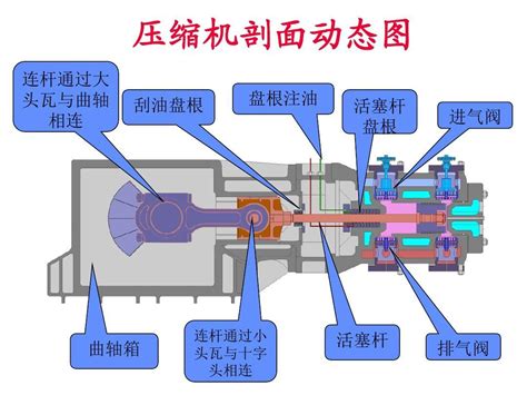 阿特拉斯空压机-无锡阿特拉斯|阿特拉斯压缩机|真空泵-南京亨沃