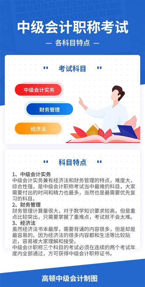上海2021年中级会计职称考试报名时间:2021年3月10-16日 - 中国会计网