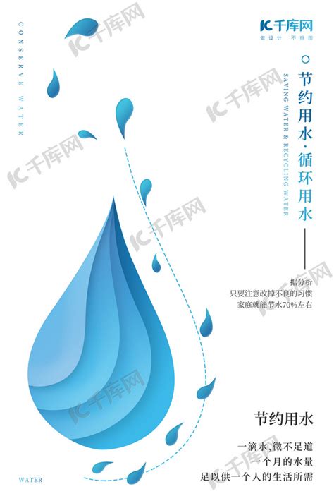 节约用水水资源浪费流失海报海报模板下载-千库网