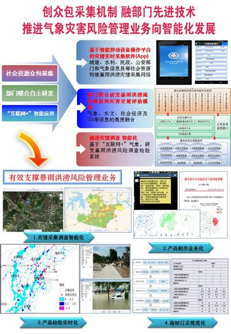 湖北：研发中小河流洪水风险预警系统-中国气象局政府门户网站