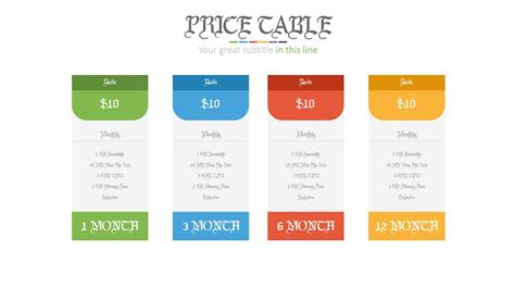 价格套餐售价表格图表PPT模板_价格套餐售价表格图表PPT模板下载_图表集合-脚步网