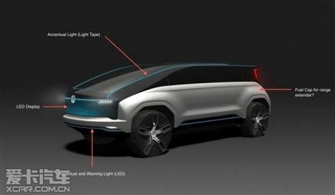大众Volkswagen ID3 First Edition（2020）汽车三维模型 - forCGer - 三维数字化设计分享平台