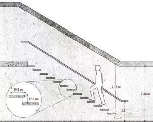 楼梯扶手高度标准尺寸是多少 楼梯扶手安装要注意什么