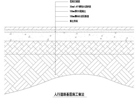 市政道路施工图设计CAD图纸（70张）-路桥工程图纸-筑龙路桥市政论坛