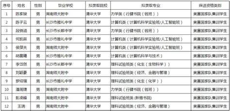 18家企业上榜！湖南第三批“中华老字号”名单公示 - 要闻 - 湖南在线 - 华声在线