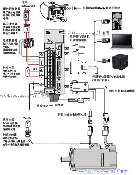 SD300伺服位置控制模式（TQ）－中国步进电机网