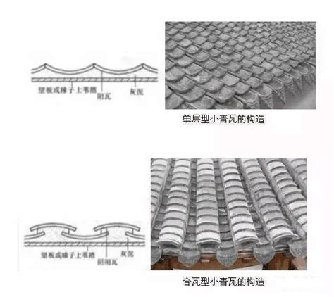 筒瓦的施工方法和安装细节图解_江苏龙铭建筑陶瓷有限公司