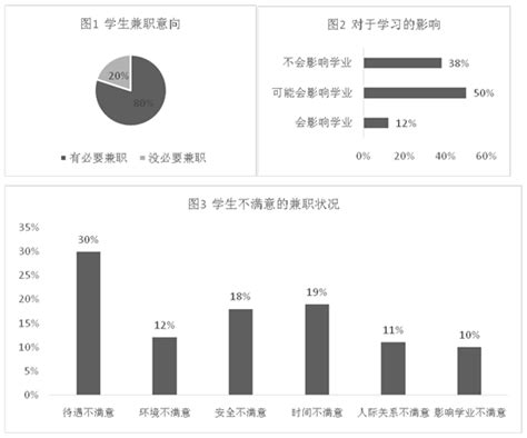 CNNIC：2015年中国青少年上网行为研究报告 - 外唐智库