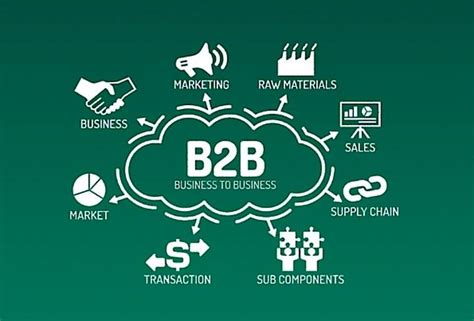 外贸b2b独立站营销策划,独立站品牌运营策划营销-出海帮