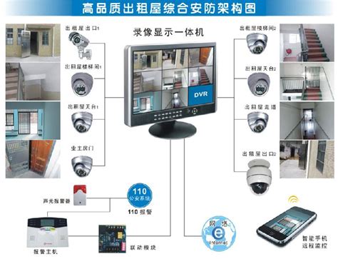太阳能监控-无线监控系统供电-无线监控控制器-广州市超本乐电子产品有限公司-书生商务网