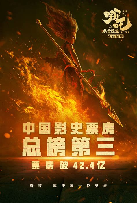 《哪吒之魔童降世》超越复联4 票房位列中国影史第三位_3DM单机