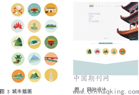 益阳旅游城市品牌视觉形象设计与推广--中国期刊网