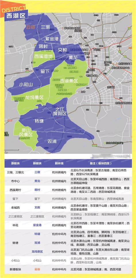 几张高清地图，快速了解浙江杭州市的10个区