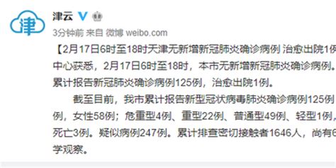 2月17日6时至18时天津无新增新冠肺炎确诊病例_手机新浪网