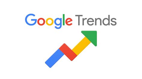 2020谷歌搜索统计报告！做谷歌推广必看！（上）-瑞诺国际