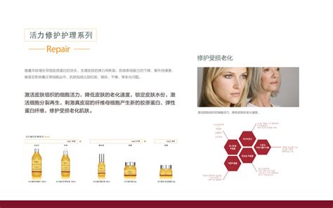 珀莱雅化妆品广告PSD分层素材免费下载_红动中国