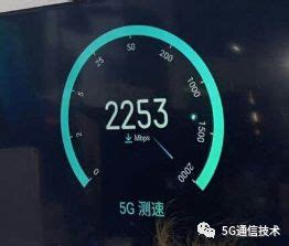 中国联通推出5G升级包：最低29元，500Mbps下行速率峰值__财经头条