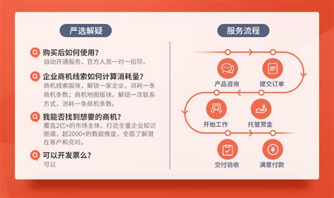 秒针系统：2020中国数字营销趋势报告 | 互联网数据资讯网-199IT | 中文互联网数据研究资讯中心-199IT