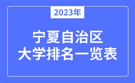 2023年宁夏自治区大学排名一览表_宁夏各所大学最新排行榜_学习力